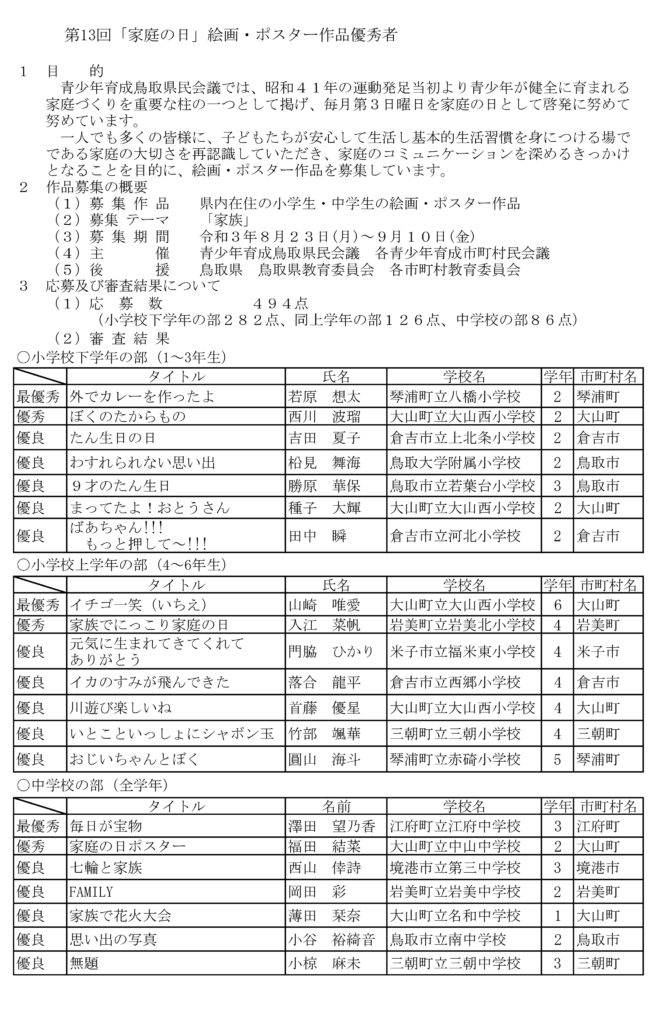 青少年育成鳥取県民大会03