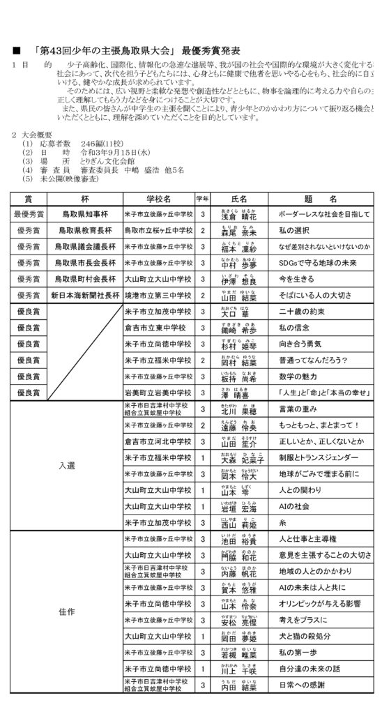 青少年育成鳥取県民大会04