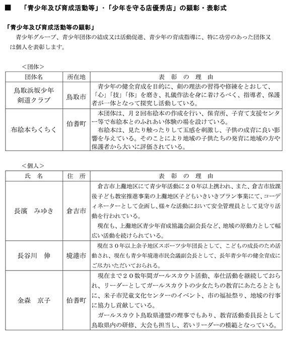 第52回青少年育成鳥取県民大会の報告
