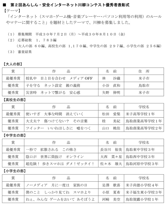 第52回青少年育成鳥取県民大会の報告