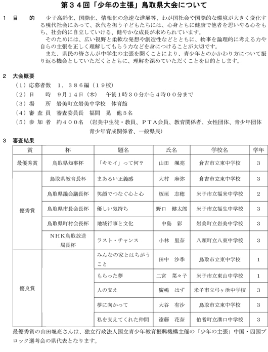 第34回「少年の主張」報告