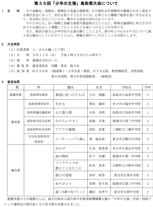 第３５回「少年の主張」報告