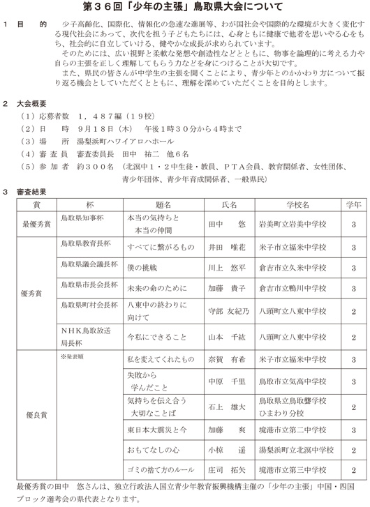 第36回「少年の主張」報告